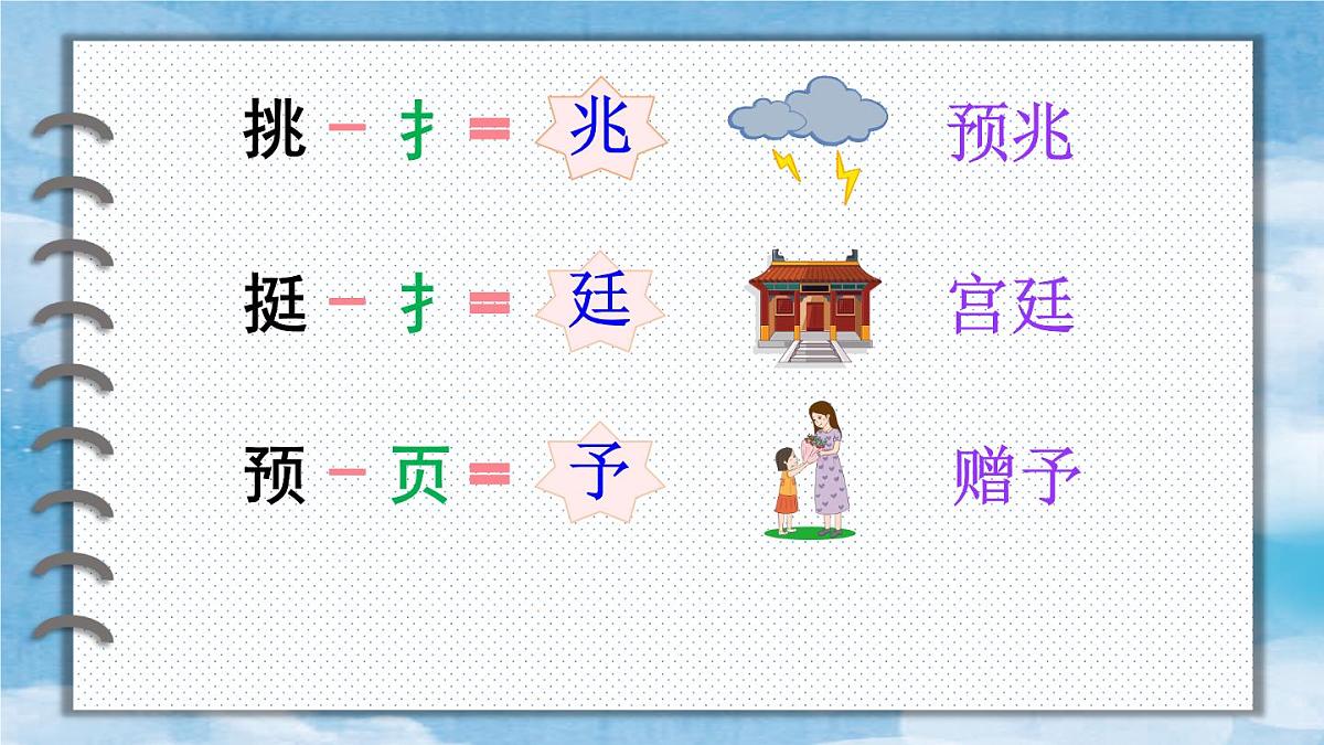 统编版四年级语文下册教学课件《语文园地二》第8页