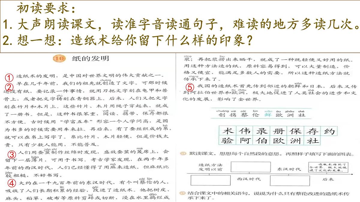 【教学评一体化设计】统编版小学语文三年级下册10.纸的发明课件两课时第8页