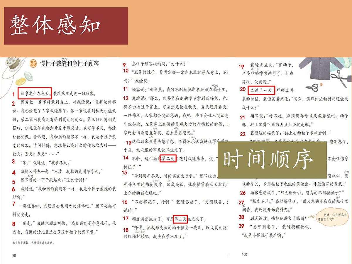 【教学评一体化设计】统编版小学语文三年级下册25 慢性子裁缝和急性子顾客 课件两课时第7页