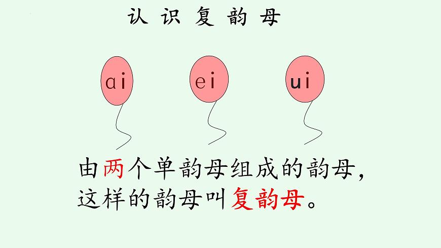 统编版语文一年级上册10 ai ei ui 课件第8页