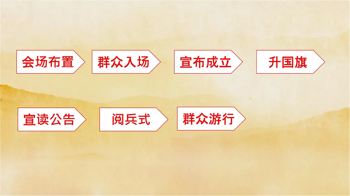 六年级上册《开国大典》课件第3页