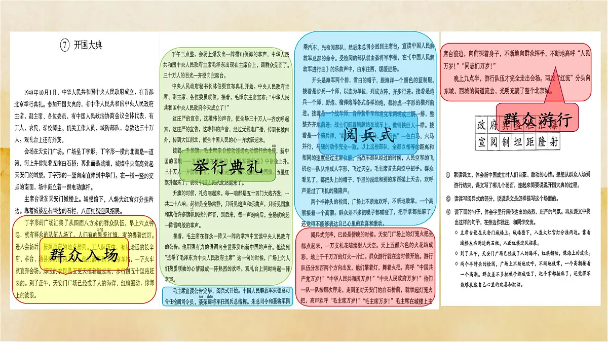 六年级上册《开国大典》课件第4页