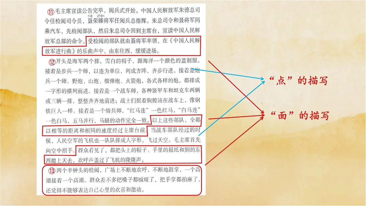 六年级上册《开国大典》课件第8页