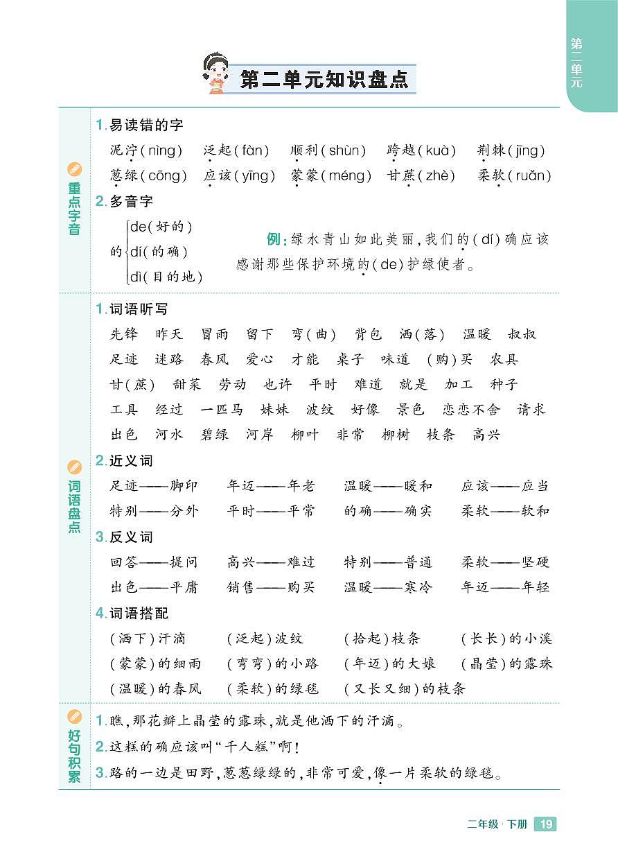 2025春小学语文《知识盘点》2年级下册学案含答案第2页