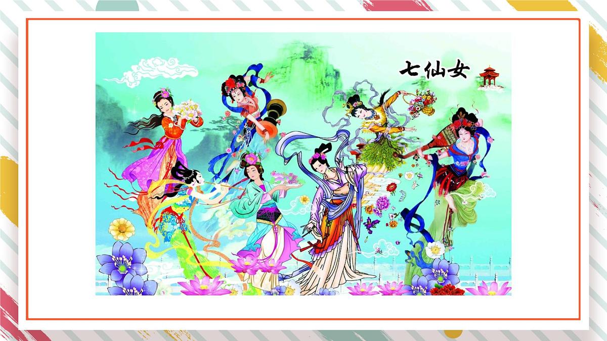 统编版三年级语文下册《第五单元 习作：奇妙的想象》教学课件第6页