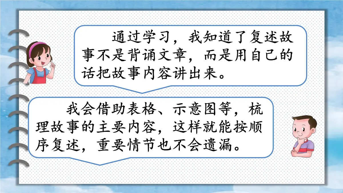 统编版三年级语文下册《语文园地八》课件第4页