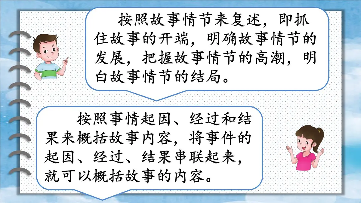 统编版三年级语文下册《语文园地八》课件第5页