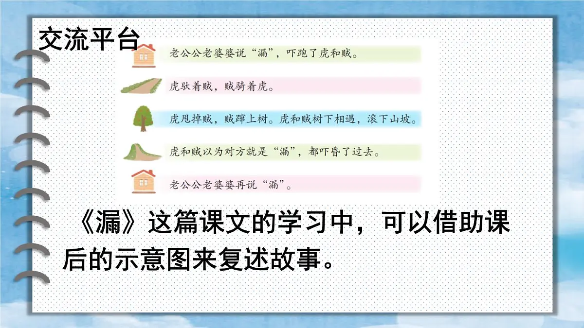 统编版三年级语文下册《语文园地八》教学课件第4页