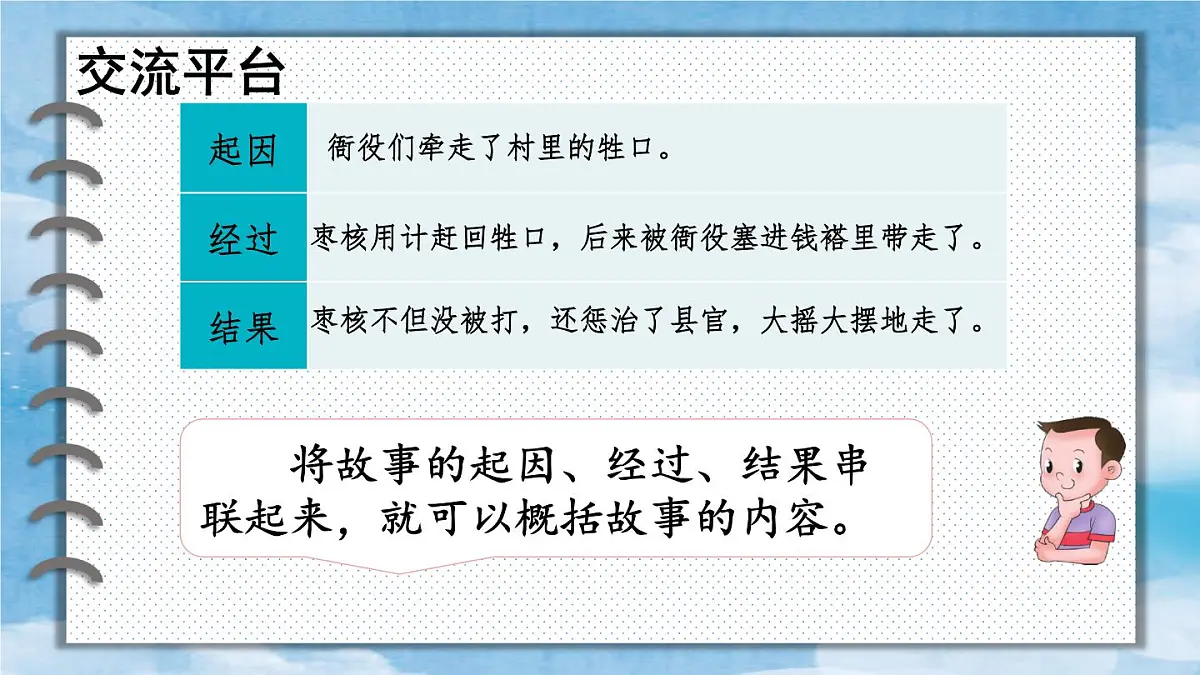 统编版三年级语文下册《语文园地八》教学课件第6页