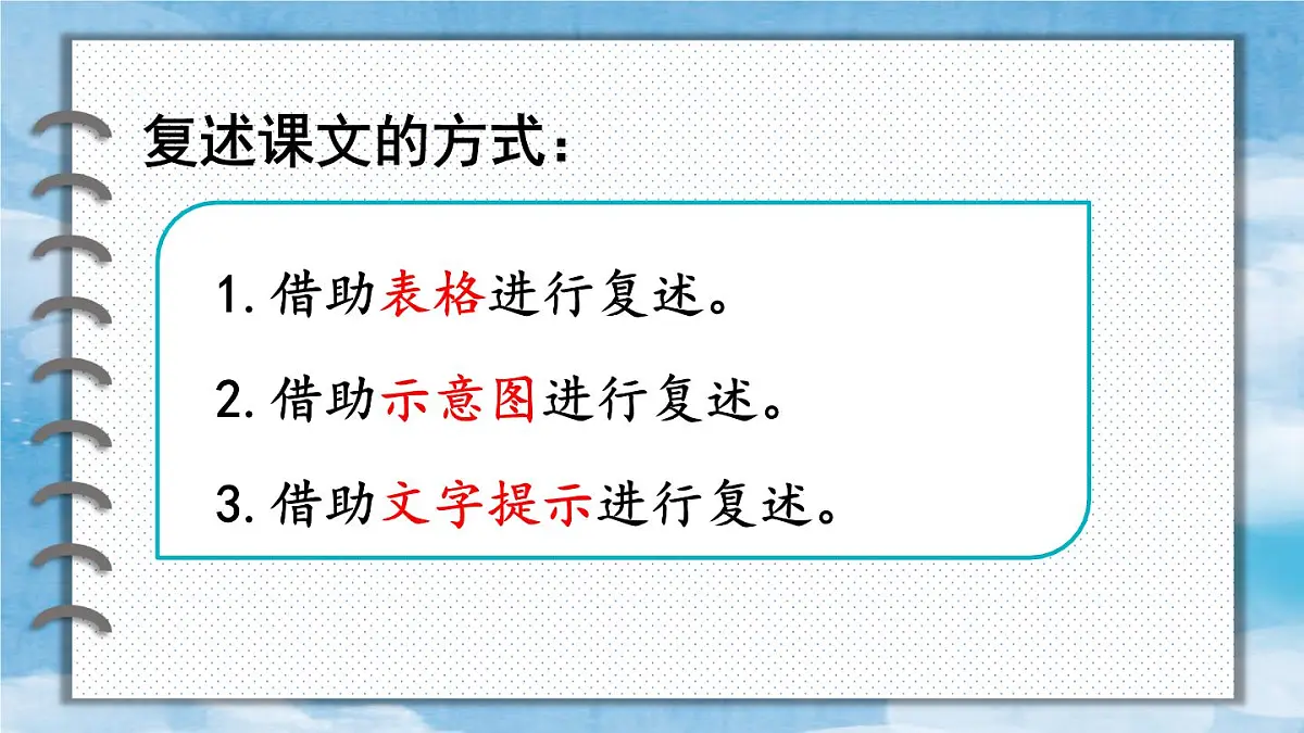 统编版三年级语文下册《语文园地八》教学课件第8页