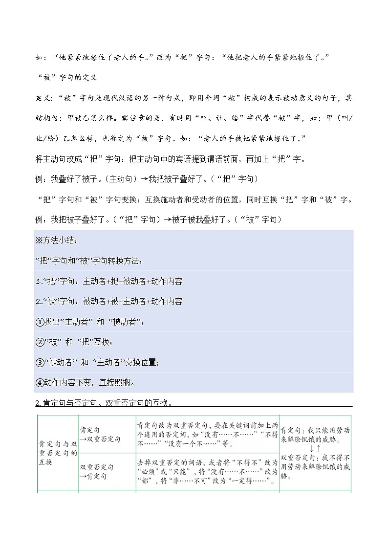 专题06 句式转换（学生版）第2页