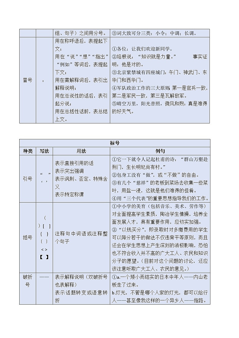 专题10 标点符号（学生版）第2页