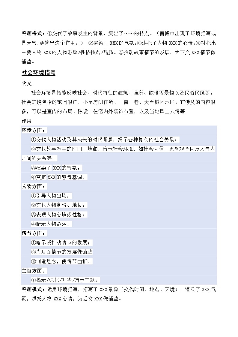 专题14 环境描写的作用（学生版）第2页