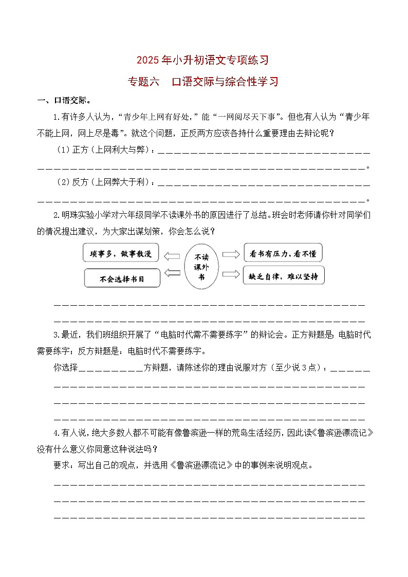 【复习篇】专项六 口语交际与综合性学习-2025年小升初语文专项练习 （原卷版）第1页
