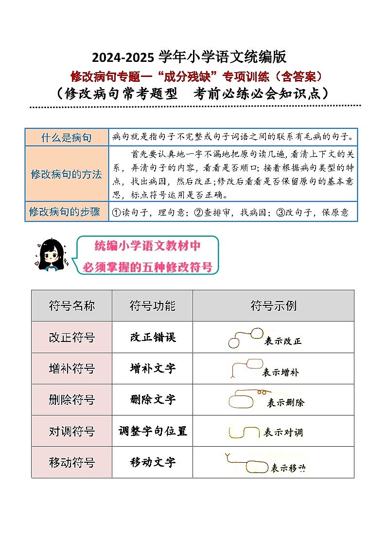 专题1（成分残缺）修改病句专项训练-2025学年小升初语文 统编版第1页