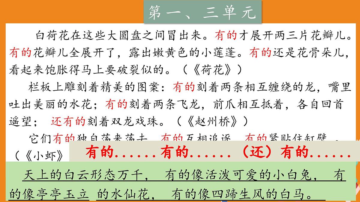 4.三年级下册课文仿写句段课件第3页