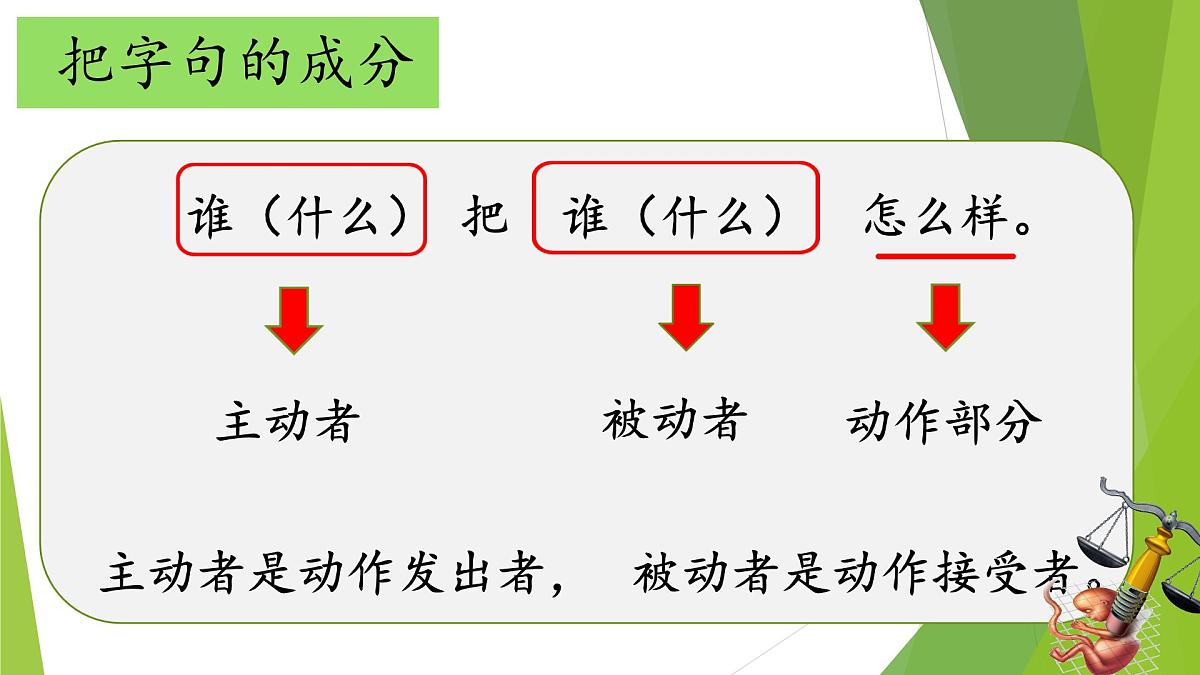 5.三年级下册句子复习一课件第4页