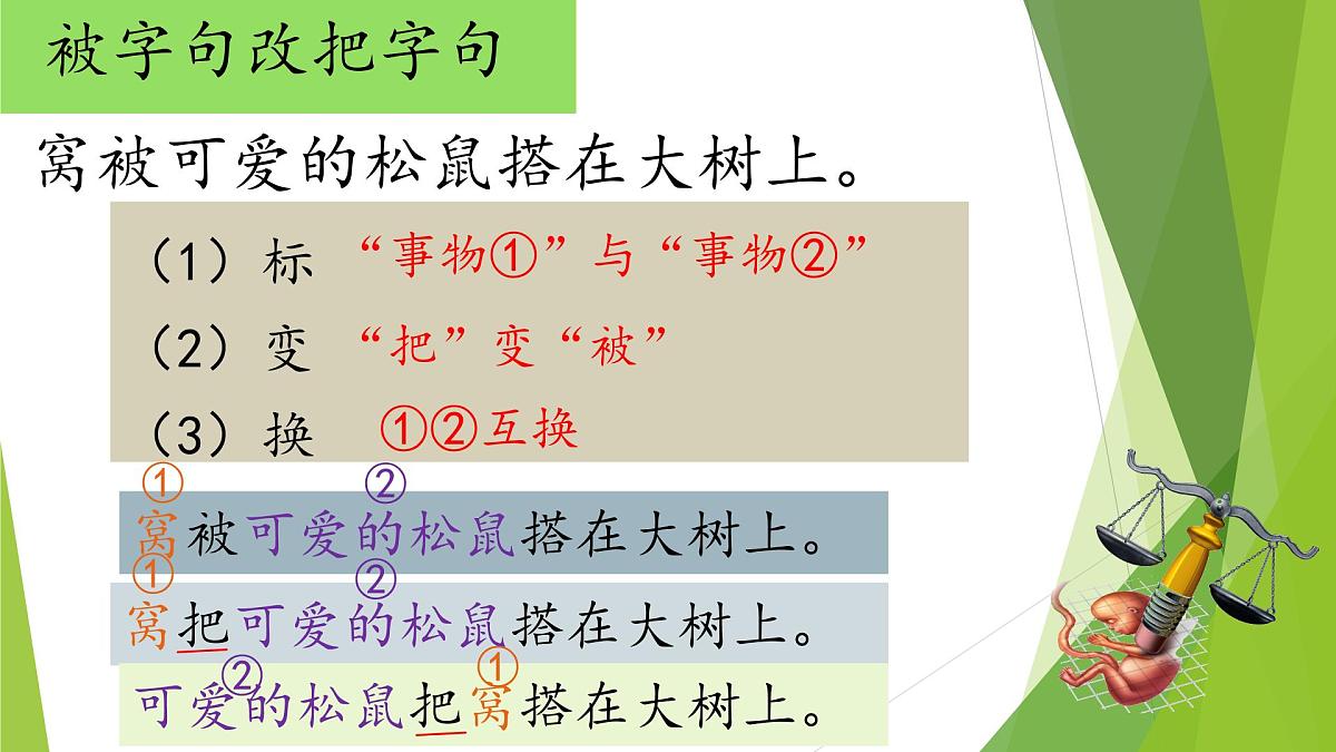 5.三年级下册句子复习一课件第8页