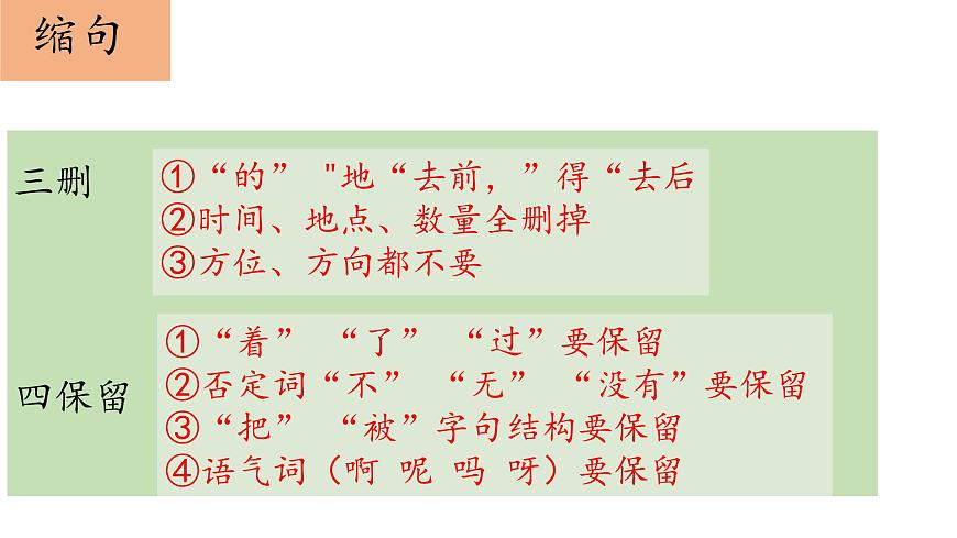 6.三年级下册句子复习二课件第7页