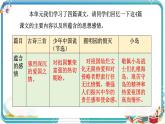 部編版小學(xué)語文五年級上冊第四單元《語文園地》課件（2課時）+教案（2課時）