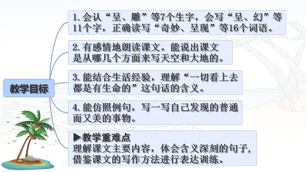 统编版三年级语文下册课件《22 我们奇妙的世界》第2页