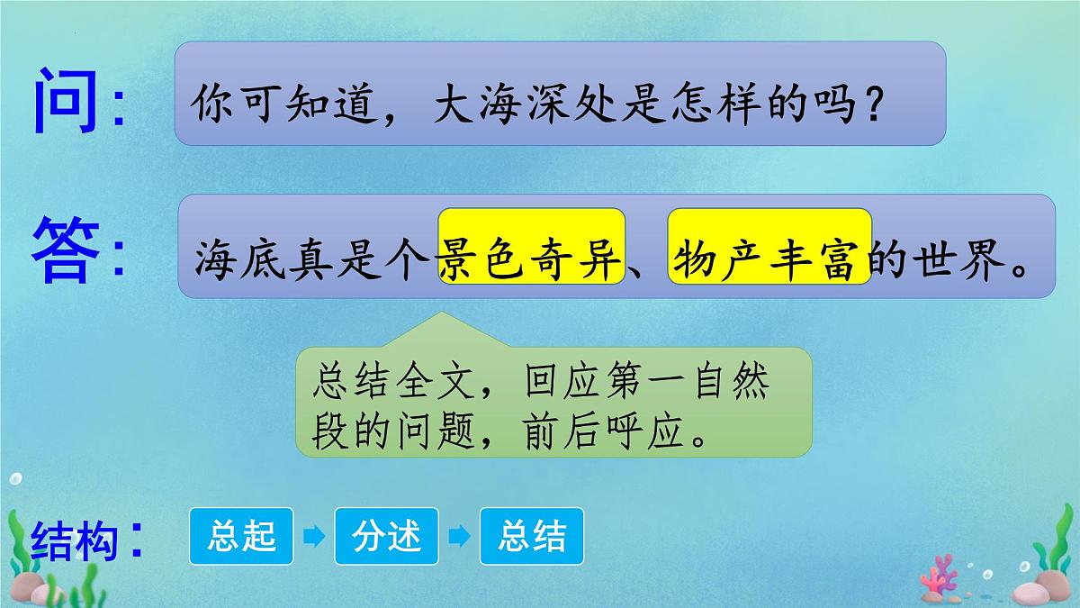 统编版语文三年级下册第23课《海底世界》课件第6页