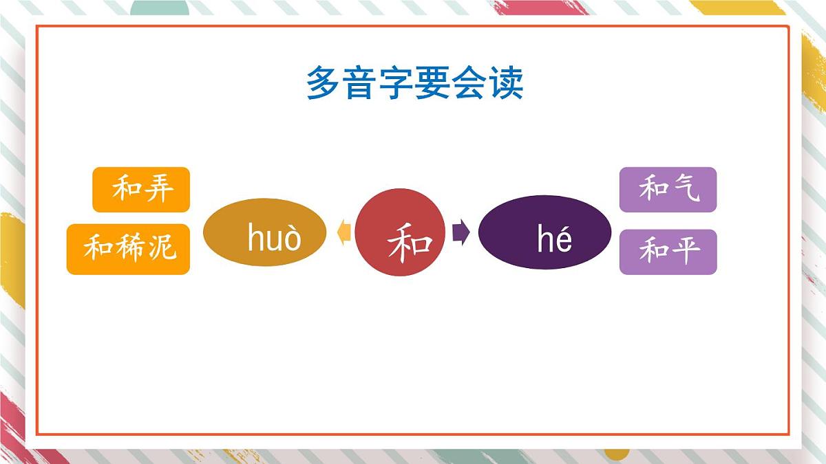 统编版三年级语文下册《20 肥皂泡》教学课件第5页