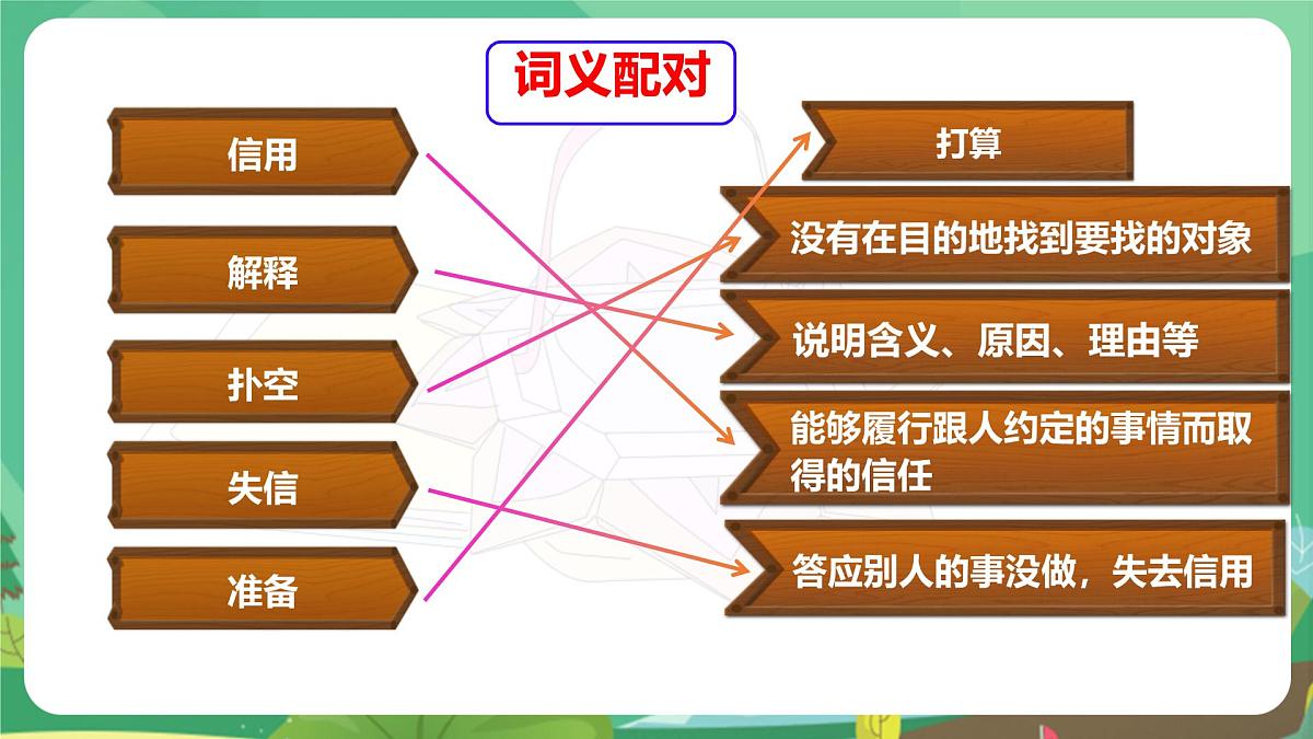 统编版三年级语文下册《21 我不能失信》教学课件第7页