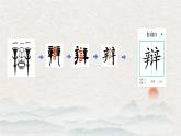 14文言文二則《兩小兒辯日》教學(xué)課件-2024-2025學(xué)年統(tǒng)編版語文六年級下冊