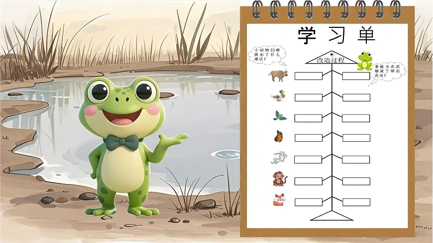 21.《青蛙卖泥塘》教学课件2024-2025学年统编版语文二年级下册第3页