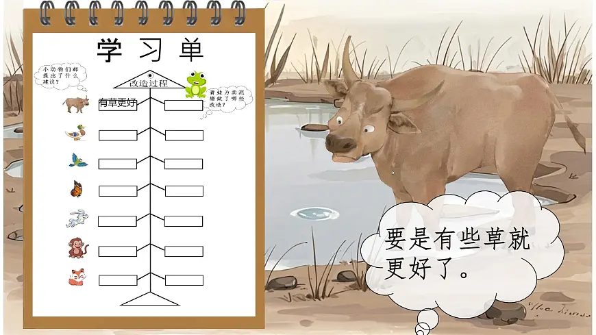 21.《青蛙卖泥塘》教学课件2024-2025学年统编版语文二年级下册第6页