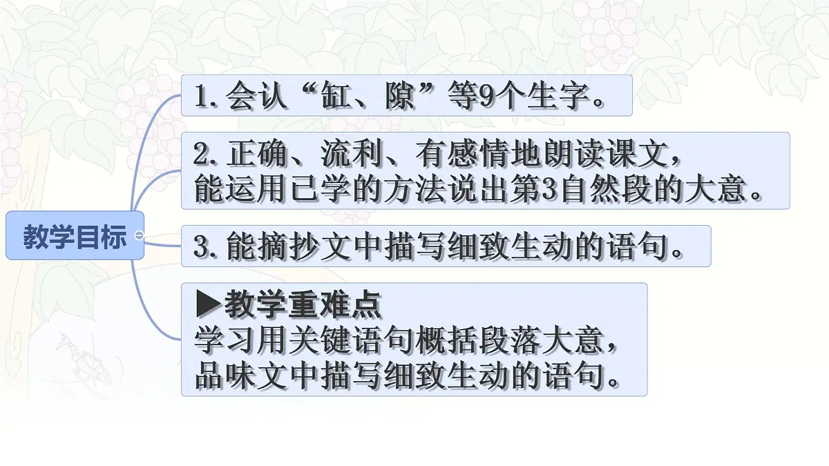 统编版三年级语文下册课件《15 小虾》第2页