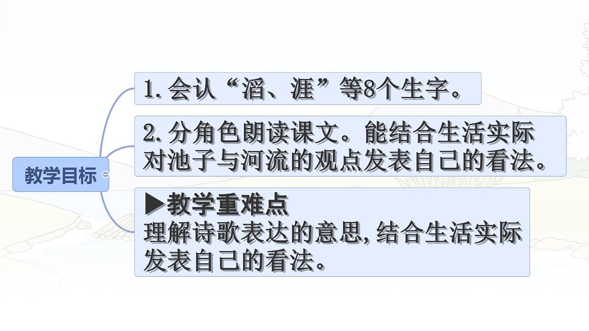 统编版三年级语文下册课件《8 池子与河流》第2页