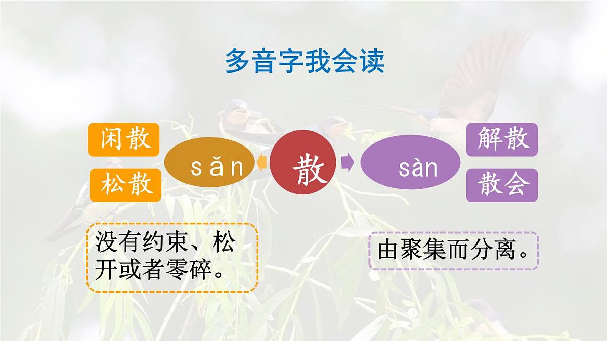 统编版三年级语文下册教学课件《2 燕子》第4页