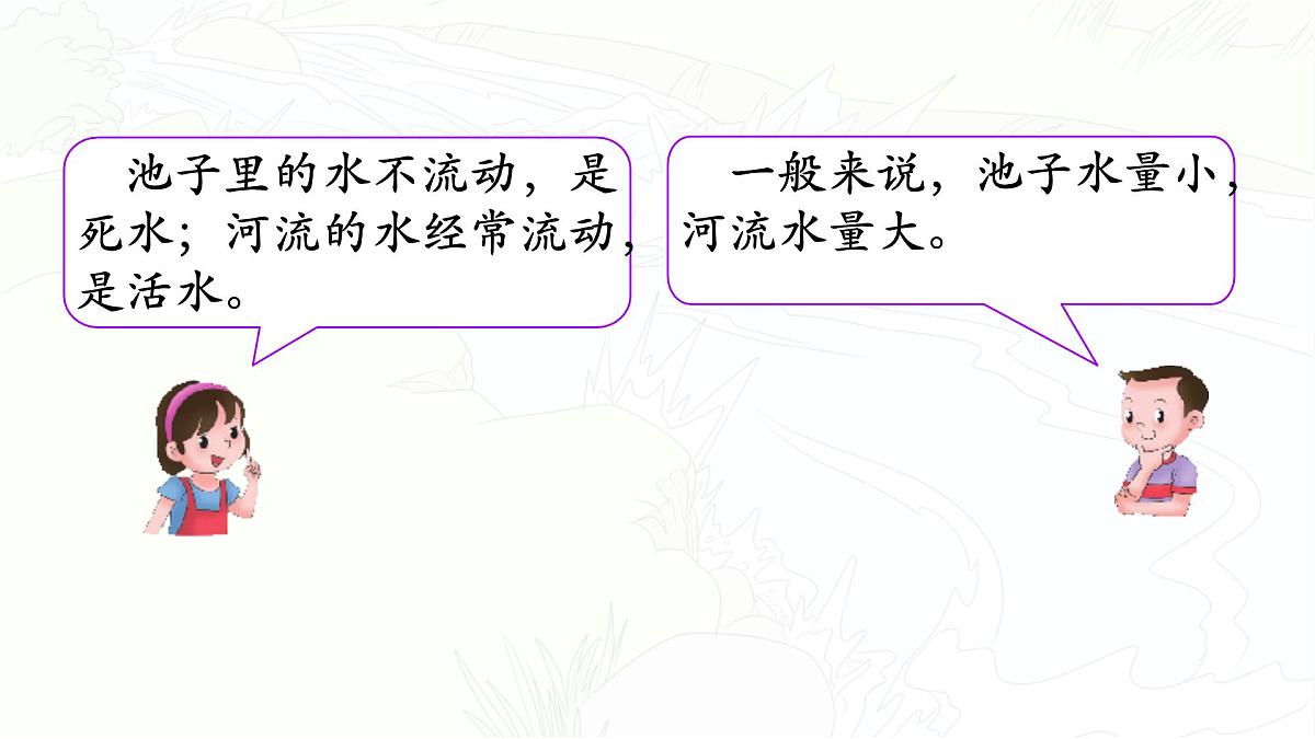 统编版三年级语文下册教学课件《8 池子与河流》第3页