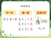 【任務(wù)型】部編版語(yǔ)文一年級(jí)下冊(cè) 第8單元《語(yǔ)文園地八》課件+教案+逐字稿+學(xué)習(xí)任務(wù)單+音視頻素材