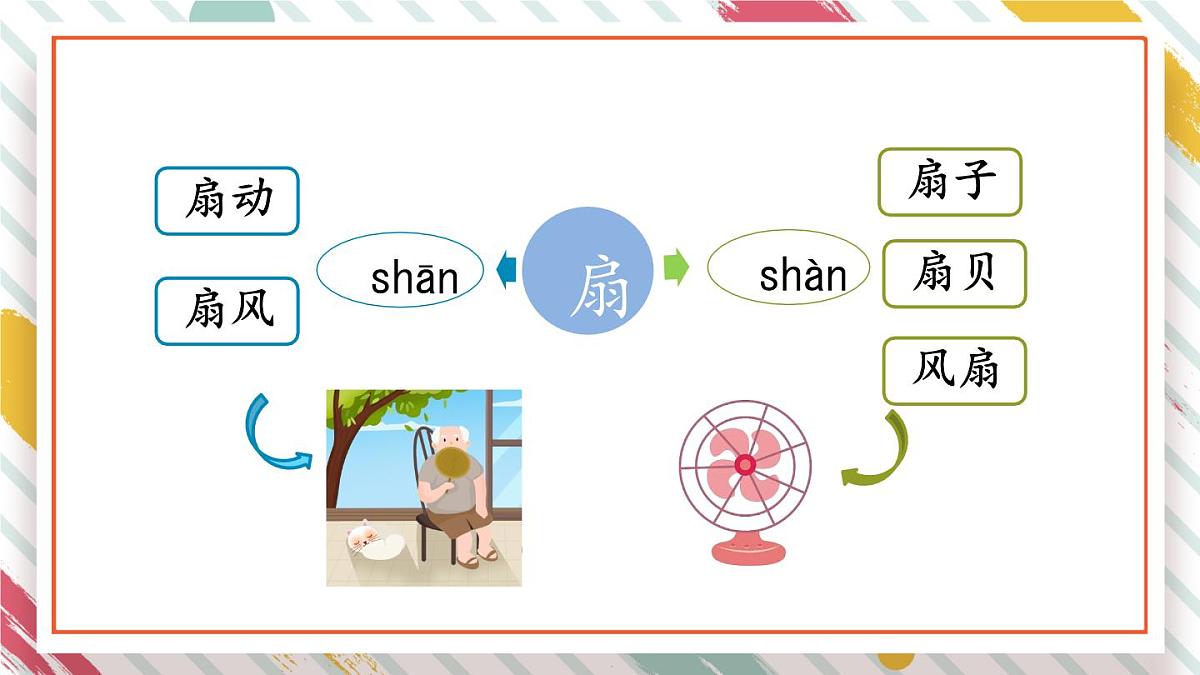 统编版二年级语文下册课件《19 大象的耳朵》第6页