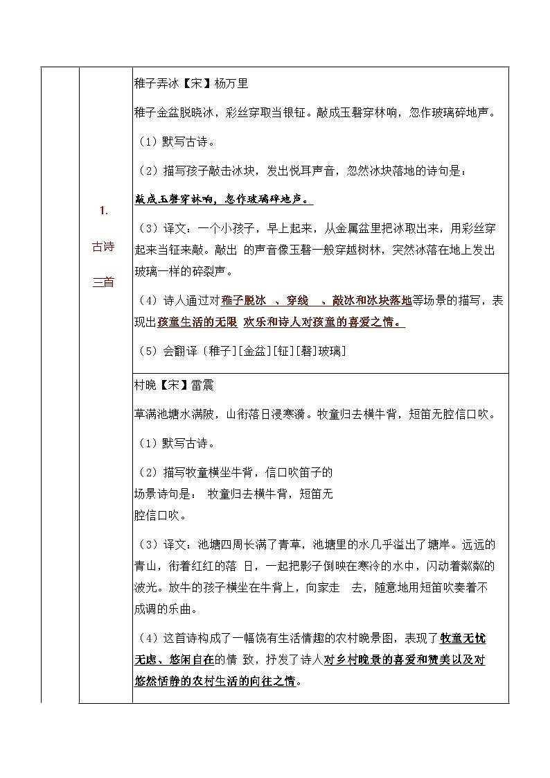 统编版五年级下册语文期末复习：常考知识点清单（背诵｜默写）学案第2页