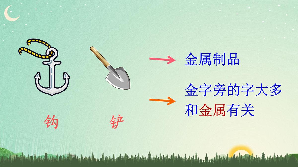 统编版二年级语文下册《语文园地八》课件第3页