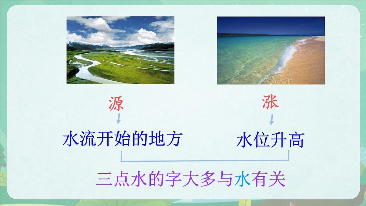 统编版二年级语文下册《语文园地八》课件第5页