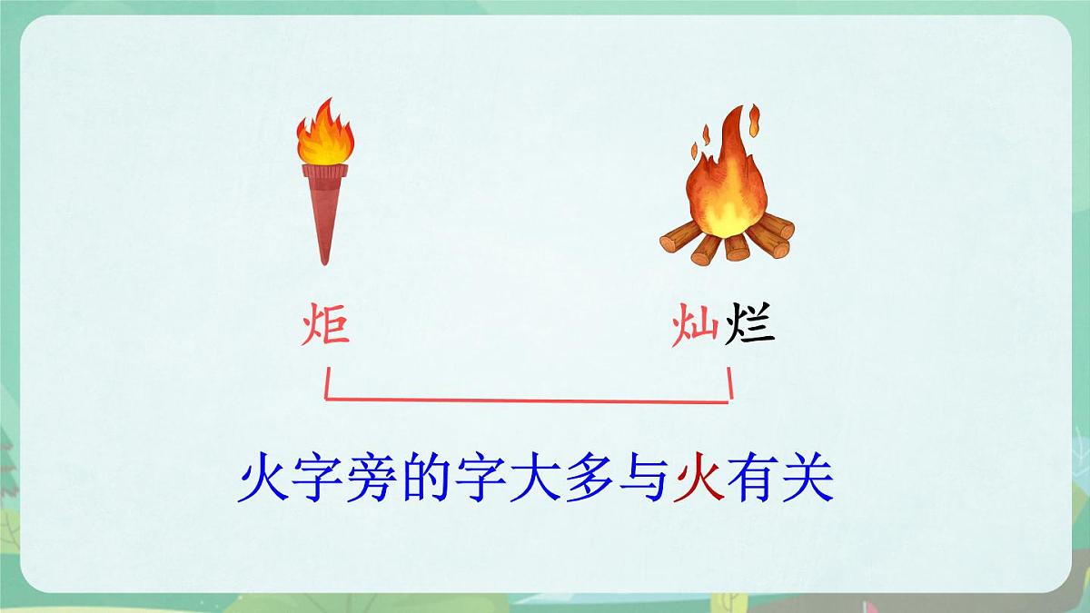 统编版二年级语文下册《语文园地八》课件第6页