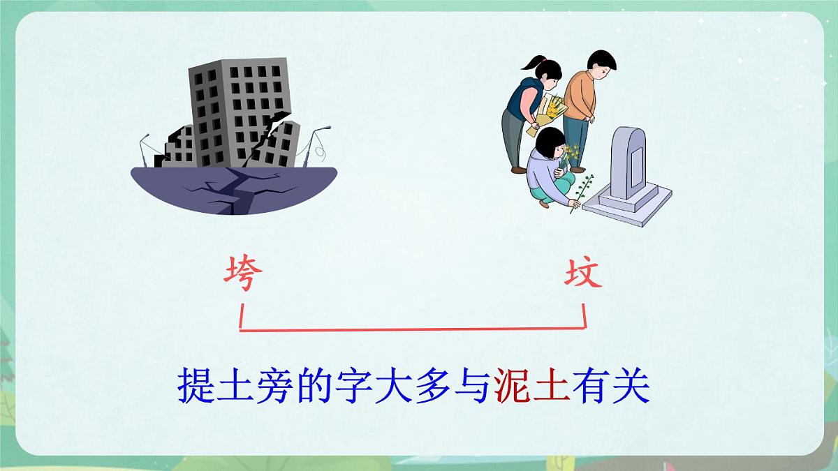 统编版二年级语文下册《语文园地八》课件第7页