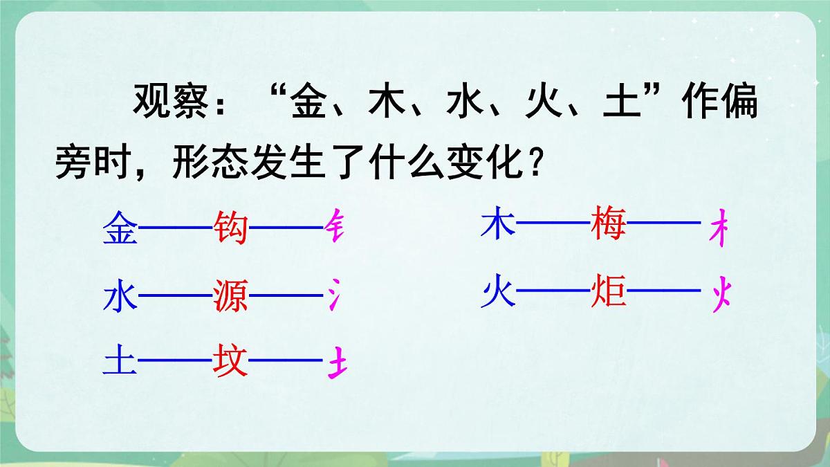 统编版二年级语文下册《语文园地八》课件第8页
