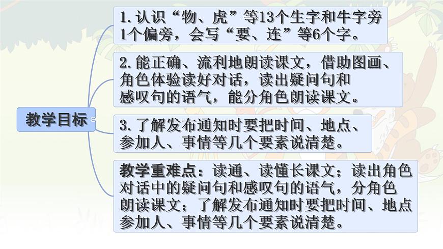 统编版一年级语文下册课件《16 动物王国开大会》第2页
