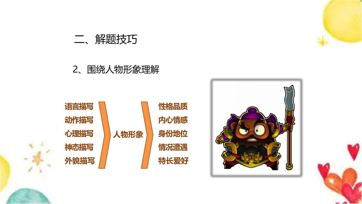 小学语文阅读理解 暑假衔接拔尖专题 06 理解句意答题技巧（课件）2025暑假衔接 统编版第7页