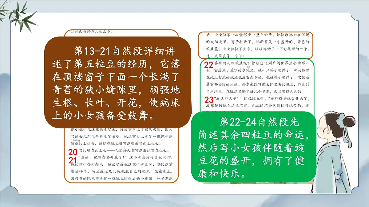 《5 一个豆荚里的五粒豆》第二课时课件第7页