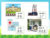 統(tǒng)編版語文一上《語文園地六》課件+教案+逐字稿+任務單+特色作業(yè)+音視頻素材