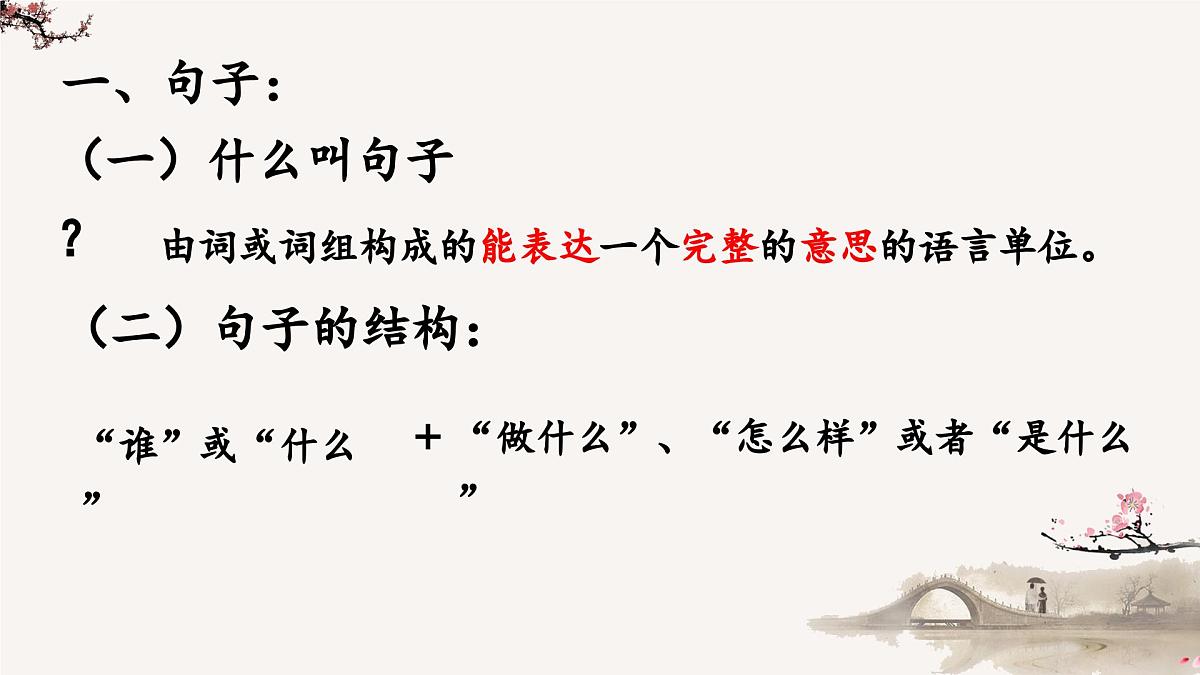 部编版四下语文句子转换技巧及练习课件PPT第2页