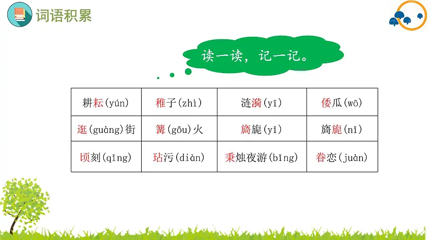 2024--2025年部编版小学语文五年级下册第一单元复习课件第5页