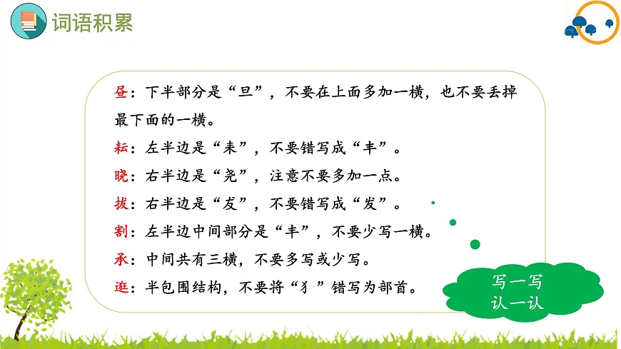 2024--2025年部编版小学语文五年级下册第一单元复习课件第6页